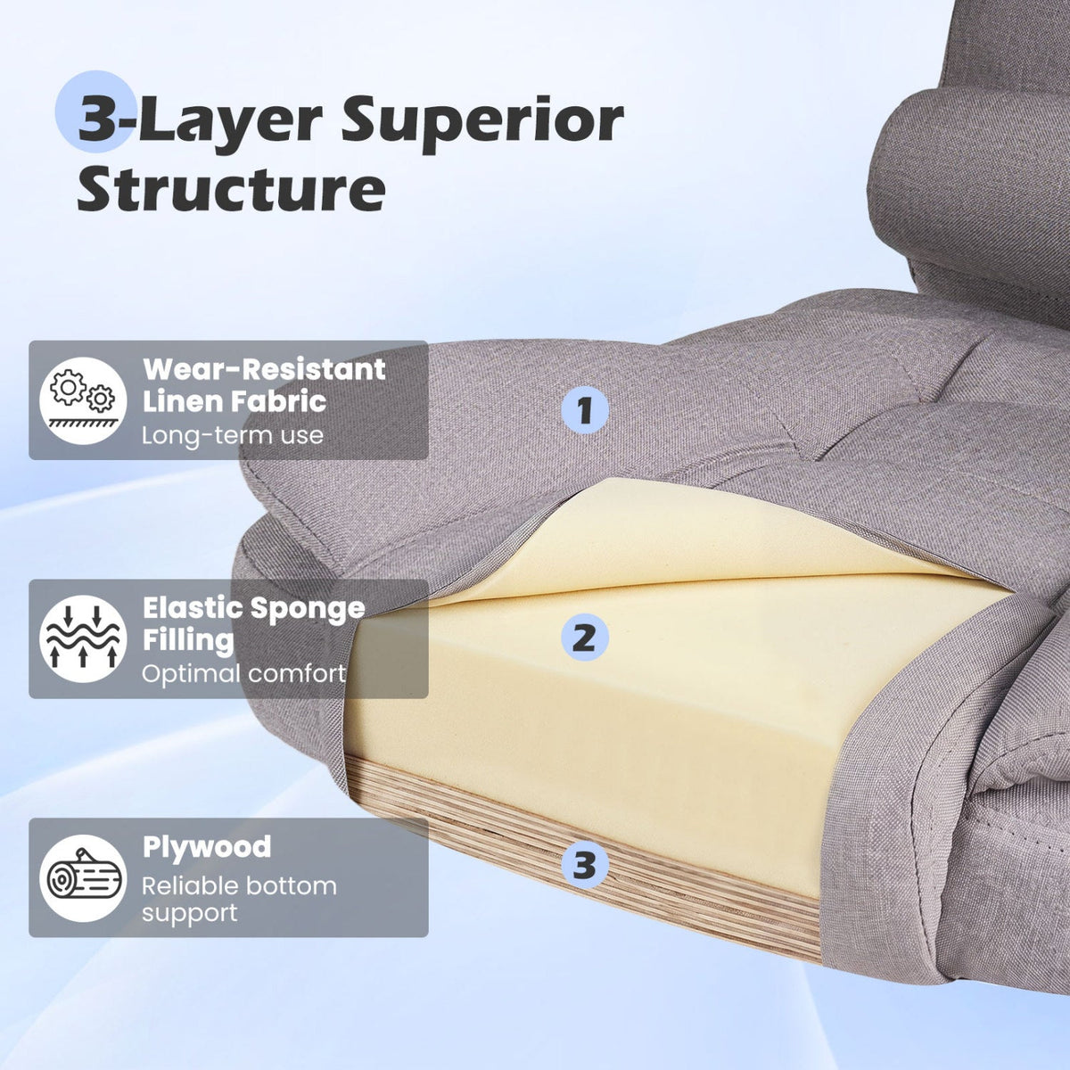 Executive Office Chair with Linkage Armrests and Reclining Back